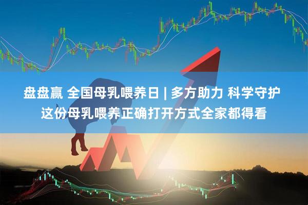 盘盘赢 全国母乳喂养日 | 多方助力 科学守护 这份母乳喂养正确打开方式全家都得看